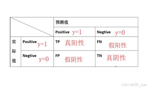 脸上不淌汗怎么办-脸上不出汗怎么出汗多专区_脸上不出汗怎么回事专区_脸上不出汗怎么出汗网