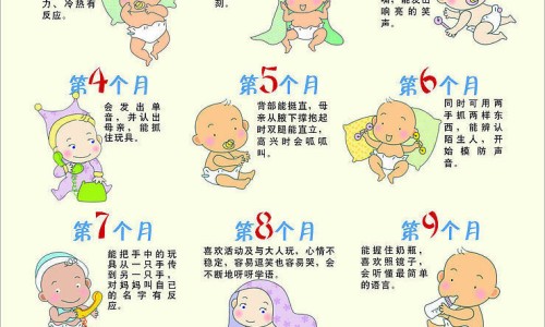 脸上不出汗的解决方法-脸上不出汗怎么出汗多专区_脸上不出汗怎么回事专区_脸上不出汗怎么出汗网